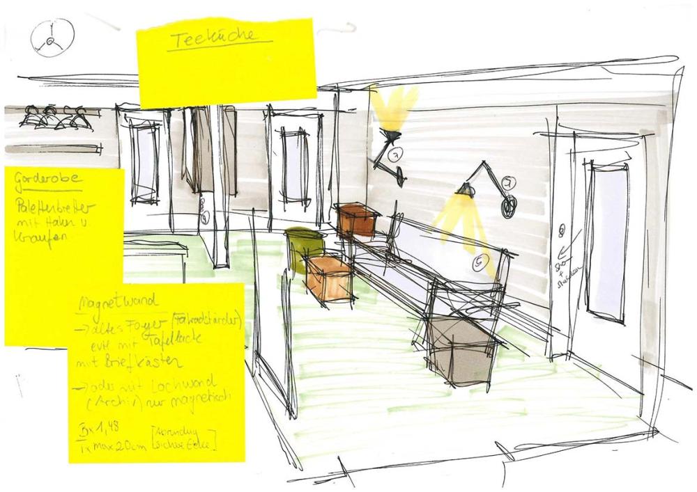 Workshop Schönes Arbeitsleben 30.01.2016