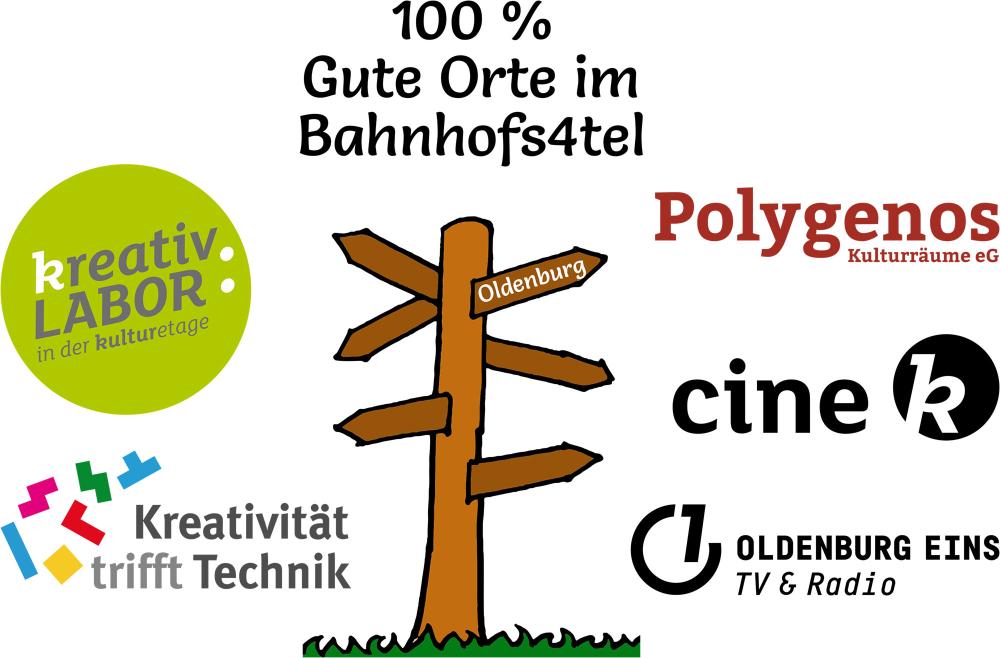 Gute Mitmach-Orte-Tour im Bahnhofsviertel // 22. November von 17 bis 20 hr